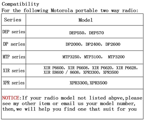 Zestaw słuchawkowy douszny do radia Motorola Xir P6600 P6620 XPR3300 XPR3500 MTP3250 - Zdjęcie 6 z 6