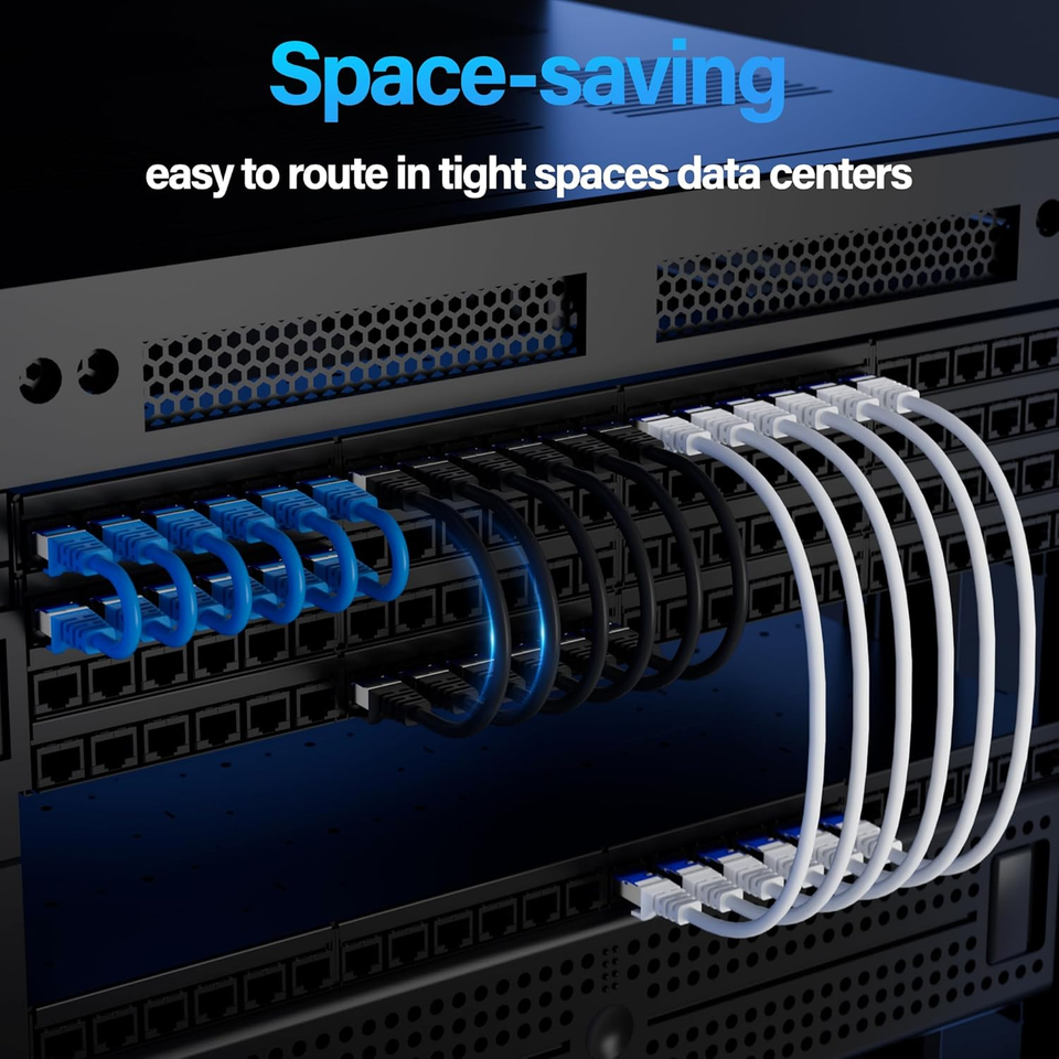 UUGHWW-Cat6A Ethernet Cable Shielded 10Gbps 7 Ft (10 Pack), Slim