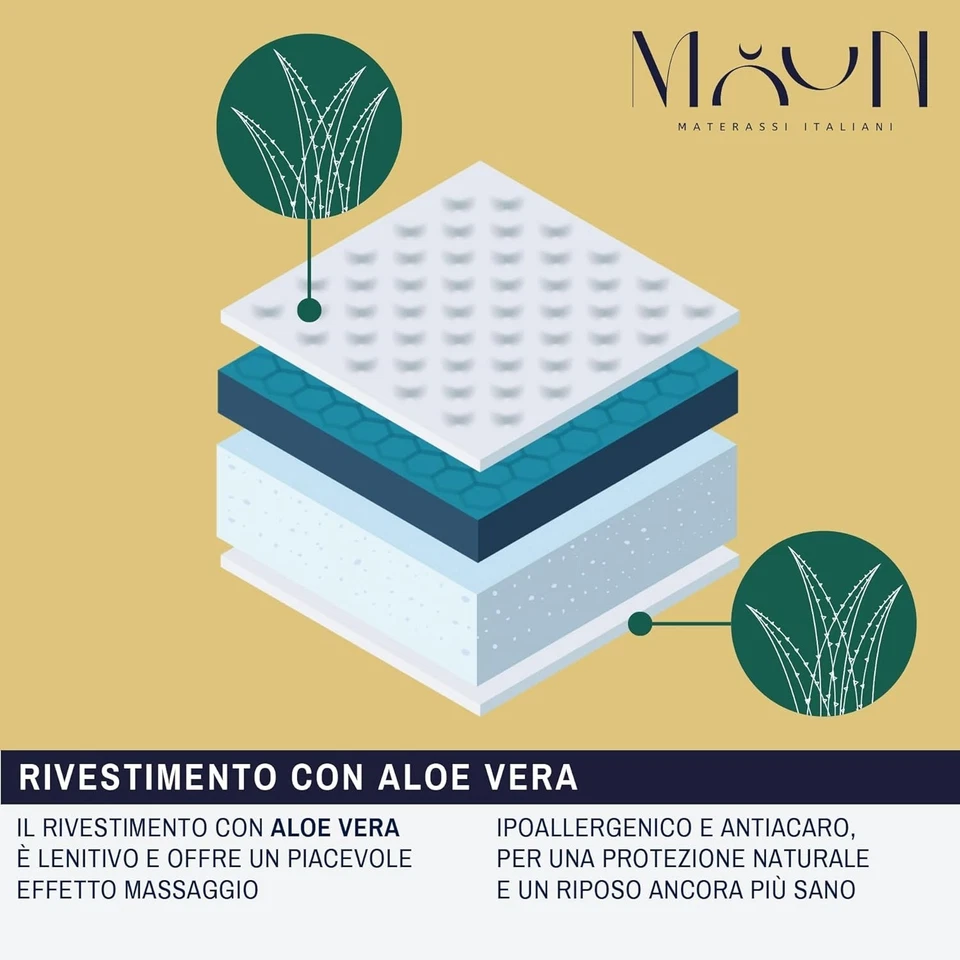 Materasso Memory Foam Rivestimento con Aloe Vera, Ortopedico, Ipoallergenico - Immagine 3 di 4