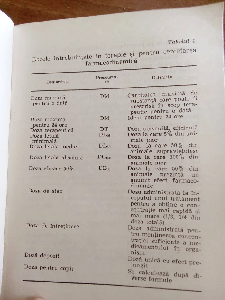 1978 Vintage Book (Medicamentul Remediu Si Otrava) By Nicolae Dragomir & Mihai - Image 4 of 4