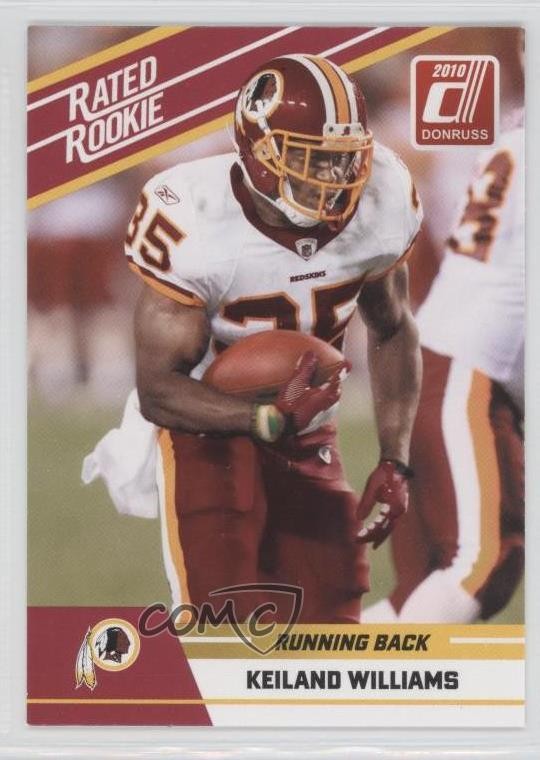 2010 Donruss Rated Rookie Box Set Keiland Williams #61 RC 0b7
