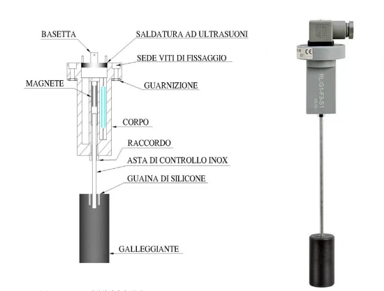 Livellostato a galleggiante IMSYSTEM Float level switch con contatto in scambio - Imagen 2 de 4