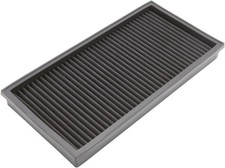 Ramair Filters PPF-3129 PRORAM Replacement Air Filter for VW Audi Seat MK7 GTI 