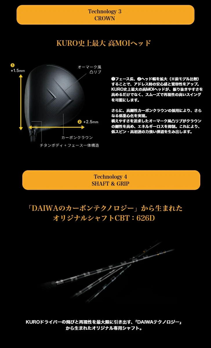 ONOFF Golf KURO Driver 10.5° S-Flex CBT:626D Graphite Shaft Men