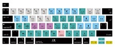 MMDW Avid Pro Tools Shortcut Hotkeys Silicone Keyboard Cover Skin for MacBook