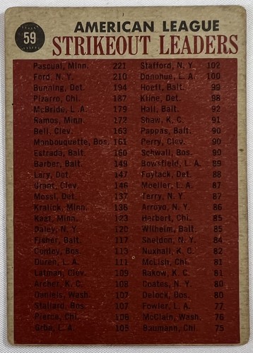 1962 Venezuela Topps Baseball Card #59 AL Strikeout Leaders Whitey Ford #2 - Picture 2 of 2