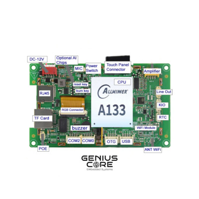 OpenHUB IPS Open Frame 4,3 inch IPS All in One HMI Android Panel PC A133P 1G 8G