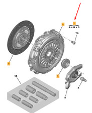 Kit d'embrayage Peugeot 208
