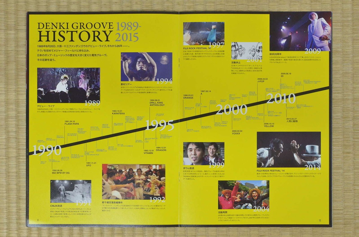 Denki Groove: The Movie? Japan Movie Program 2015 Takkyu