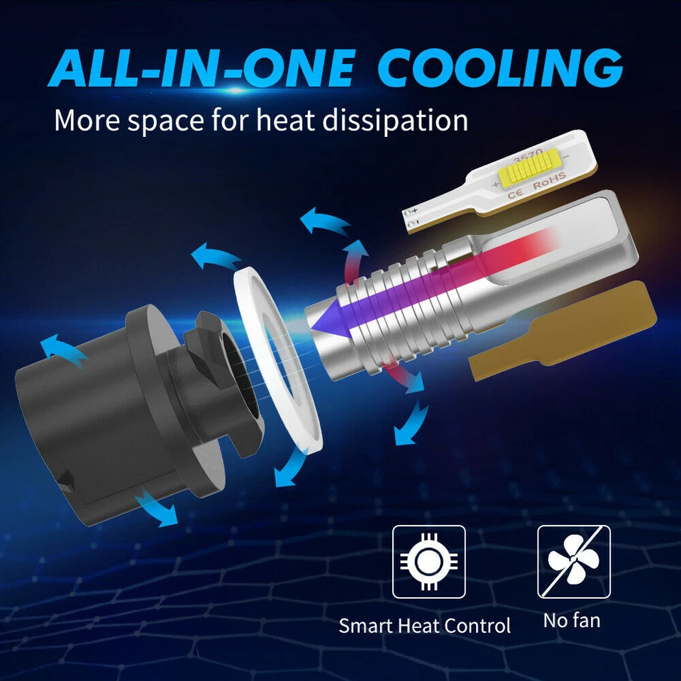 2x h27w/1 led fog light bulbs white 100w for hyundai ix35 2010-2013 lm el elh - Image 4 of 4