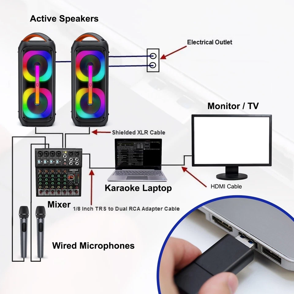 karaoke 45.000 Inglés/Español 4 Computadora PC/Mac Software Profesional, Libro Electrónico Foto 2 de 4