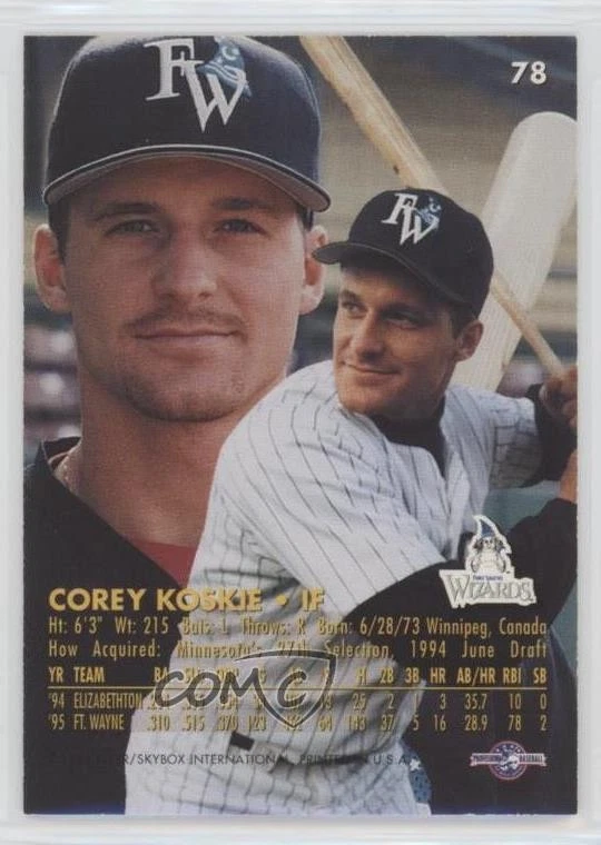 1996 Fleer Excel Corey Koskie #78 - Image 2 of 2