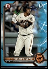 2022 Bowman #BP-60 Ricardo Genoves Prospects Sky Blue #/499