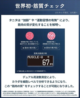 Tanita RD-800-BK Dual Type Body Composition Analyzer InnerScan