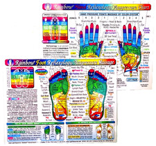 Set 2 CHARTS Rainbow REFLEXOLOGY/ACUPRESSURE-FOOT HAND MASSAGE/LgCards/Posters