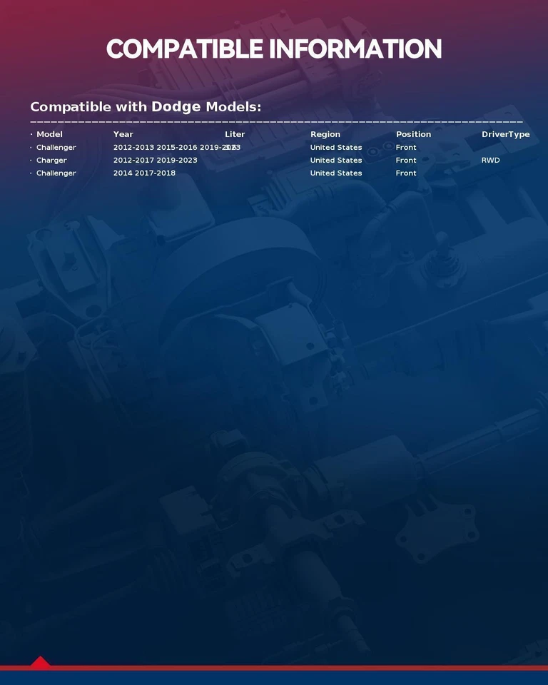 Front Shocks Struts Springs For Dodge Challenger Charger 2012-2017 & 2019-2022 Foto 2 de 4