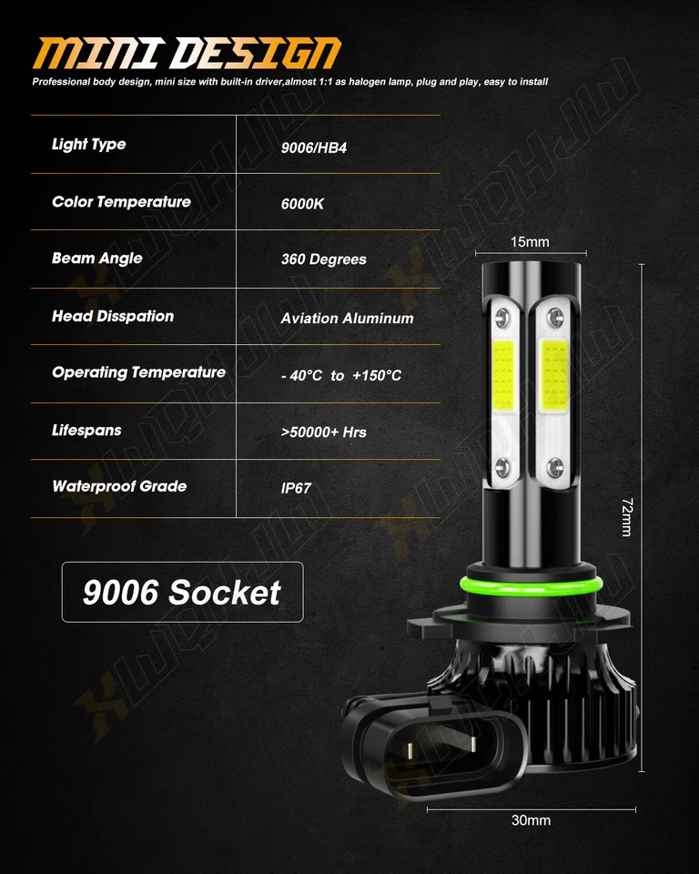 Combo faros LED alto/bajo + bombillas antiniebla para Pontiac Grand Prix 2004-2008 Foto 3 de 4