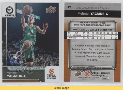 2016-17 Upper Deck Euroleague Rainbow Mehmet Yagmur #77