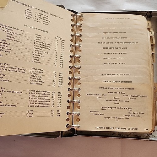 Vintage 1933 Cookbook Balanced Recipes by Pillsbury 1st Ed Metal Aluminum Case - Picture 9 of 19