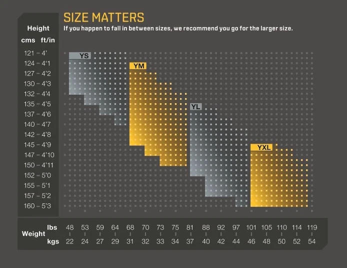 SKINS DNAMIC YOUTH COMPRESSION SHORT SLEEVE TOP - BLACK / CITRON SAVE $$$ - Image 2 of 2