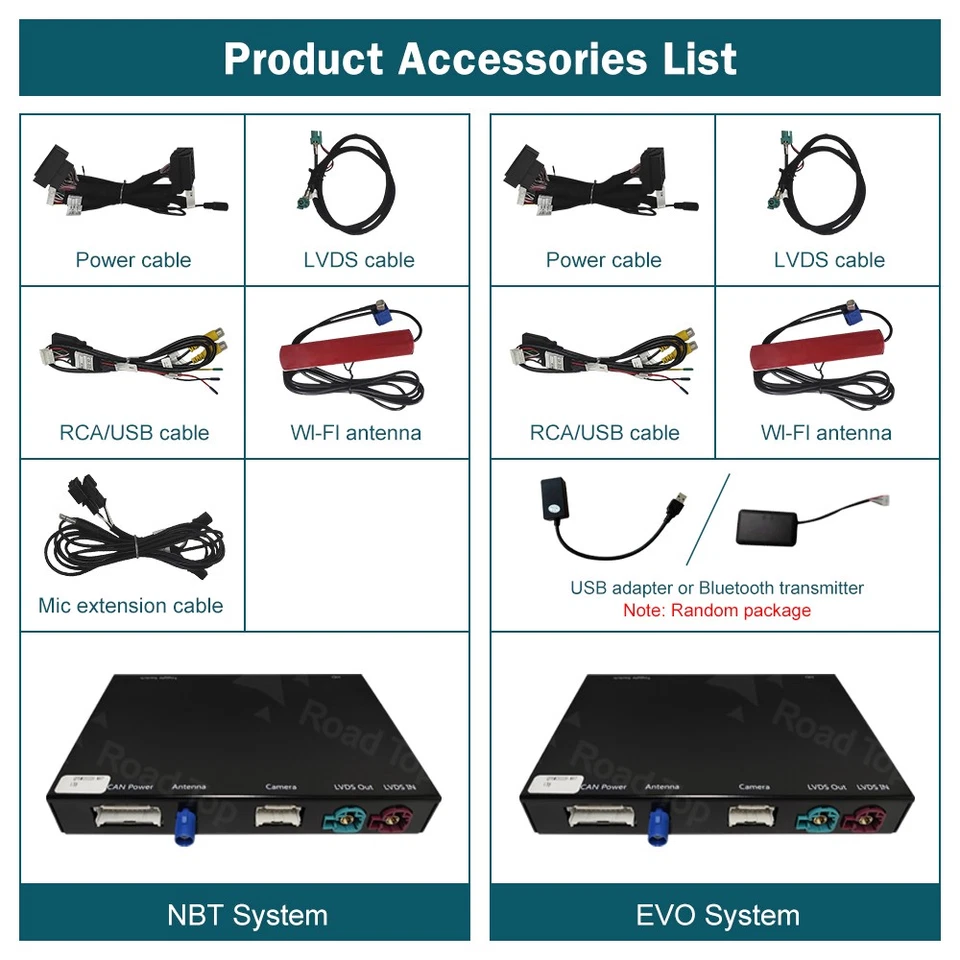 Wireless CarPlay Android Auto Für BMW 3 4 Series F30 F31 F32 F33 F34 F35 F36 DE - Bild 4 von 4