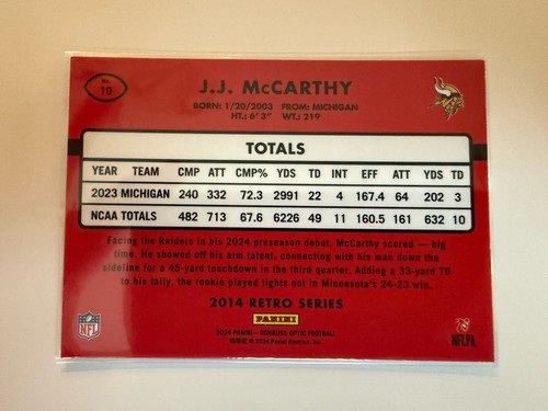 2024 Panini Donruss Optic - 2014 Retro Series J.J. McCarthy #10 (RC) - Picture 2 of 2