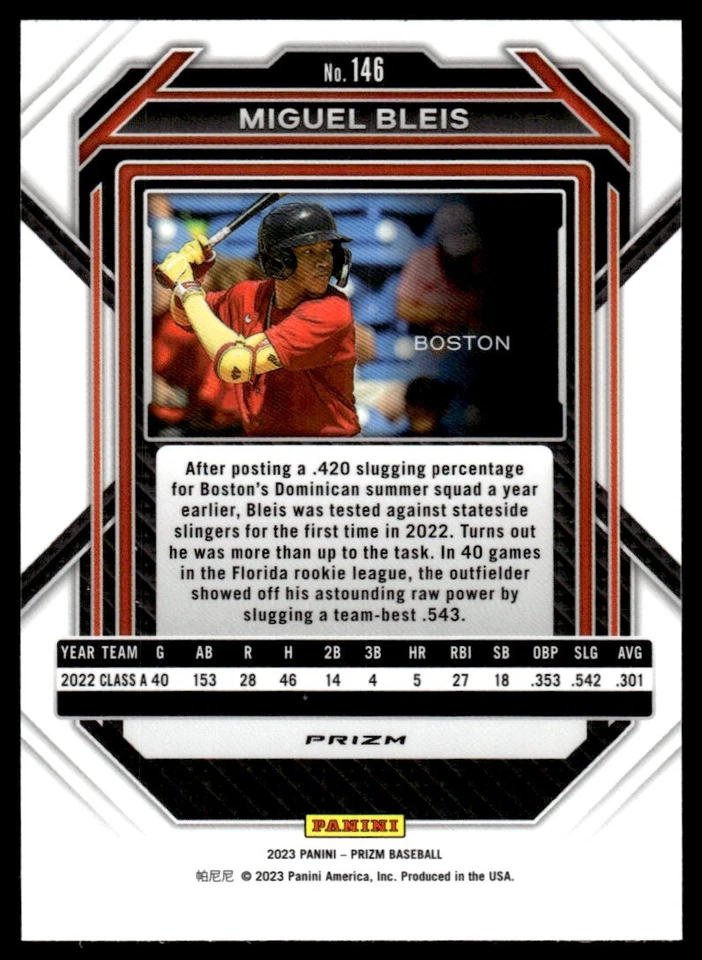 2023 Panini Prizm HYPER PRIZM Miguel Bleis Boston Red Sox #146 - Image 2 of 2