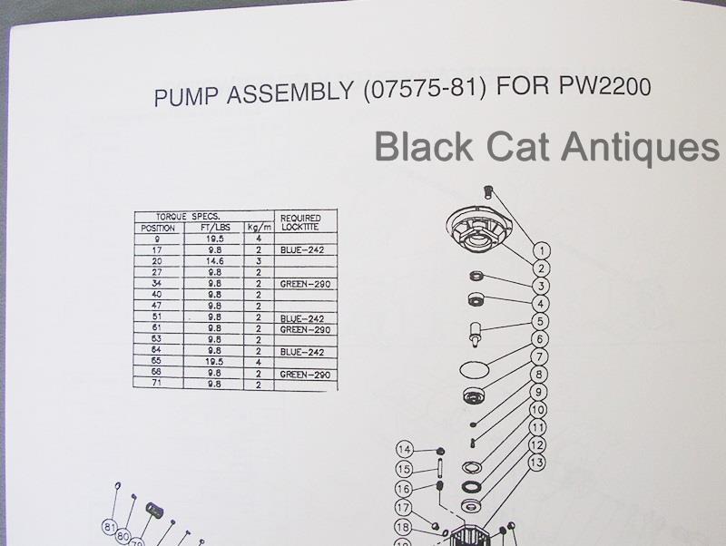 Original Homelite Pressure Washer Parts List Model PW2200 UT01817, P/N19679 eBay