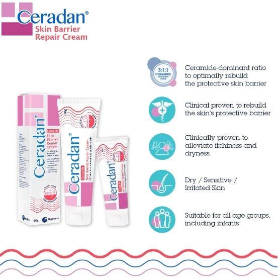 CERADAN Cream Ceramide Dominant Skin Barrier Repair Cream for Sensitive Skin 80g - Image 3 of 4