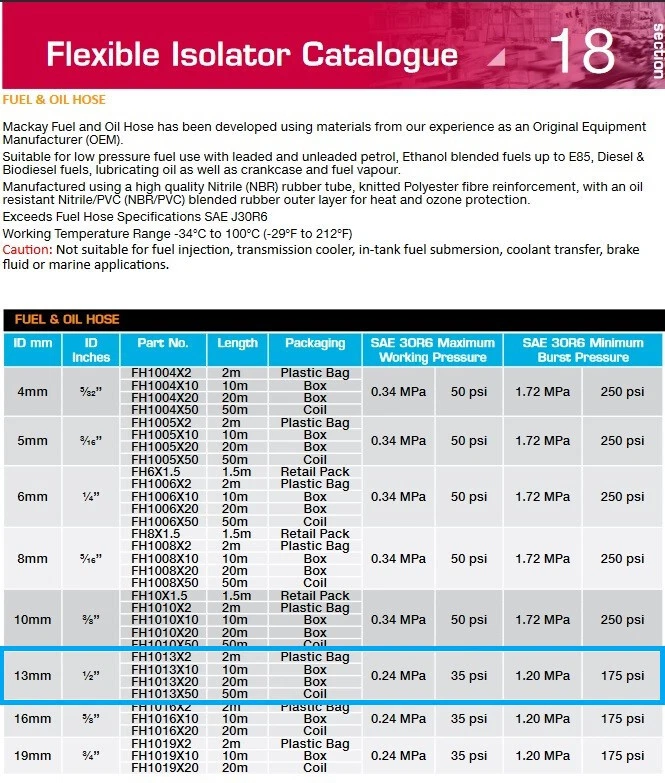 Mackay Low Pressure Fuel & Oil Resistant Hose 13mm 1/2" I.D "Selling By Meter" - image 4 of 4