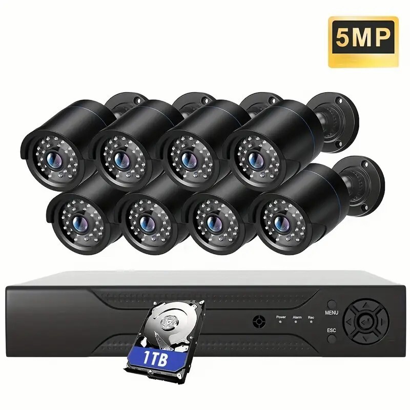 Motion Detection Ip66 24/7