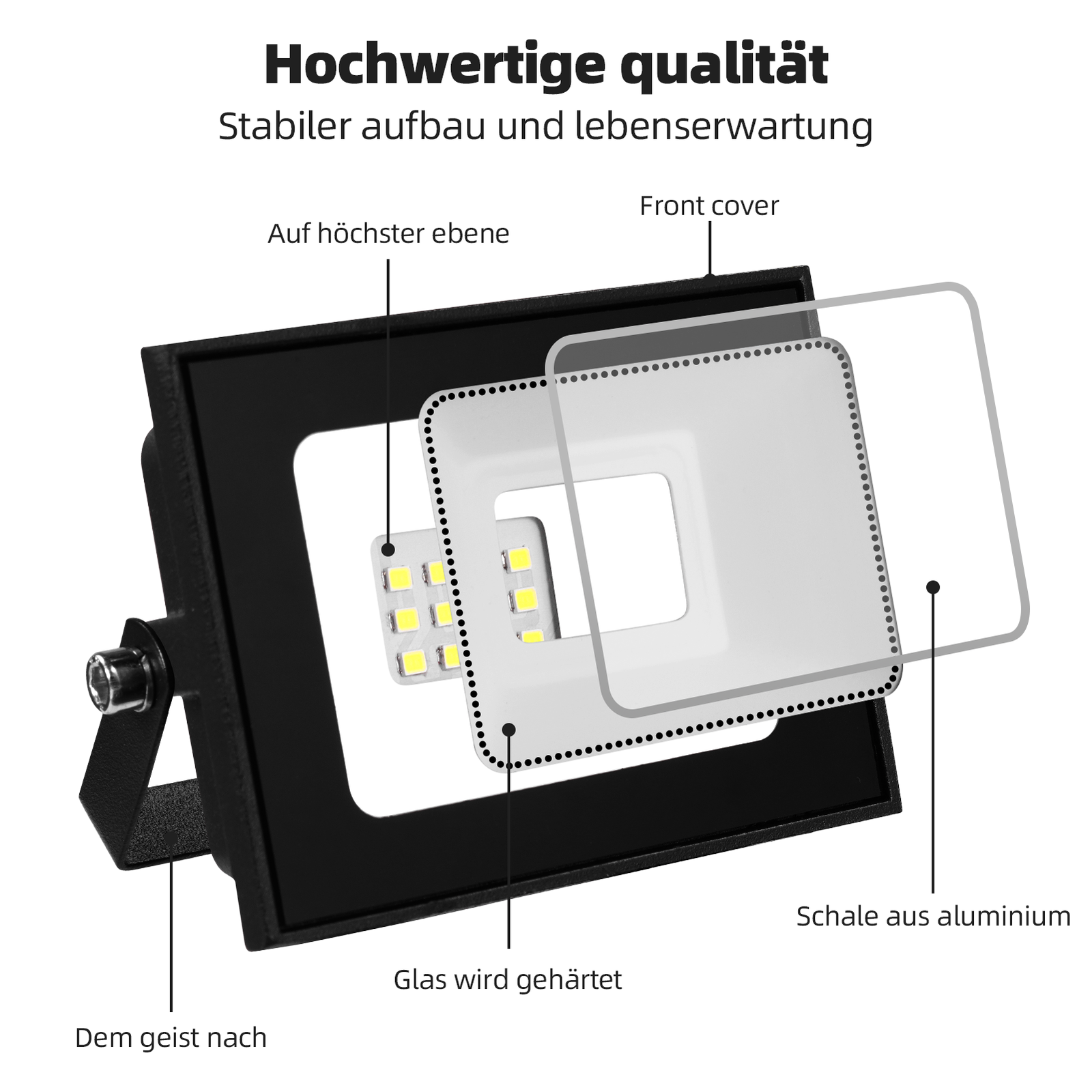 Blivrig LED Außenstrahler 10W Warmweiß - IP66 Wasserdichter Fluter