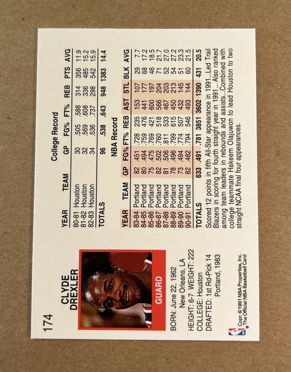 1991-92 NBA Hoops #174 Clyde Drexler Basketball Card | eBay