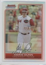 Click to enlarge Adam Dunn