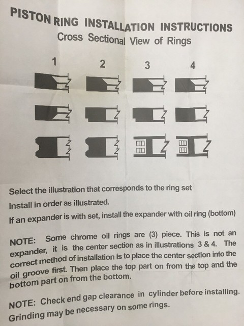 12 5 11 Rebuild For Some Briggs And Stratton Engine 10 12 13hp Home Garden Lawn Mowers Suneducationgroup Com
