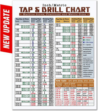 Magnetic Tap Drill Metric Conversion Chart - 8.5"X11" Guide to Metric Conversi