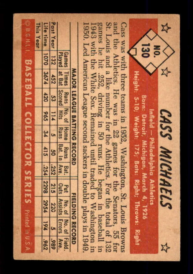 1953 Bowman Color #130 Cass Michaels GVG Athletics 566005 - Image 2 of 2