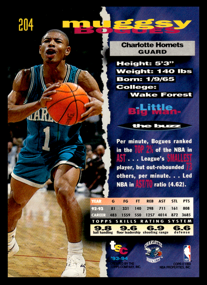1993-94 Topps Stadium Club Muggsy Bogues #204 Charlotte Hornets NBA ...