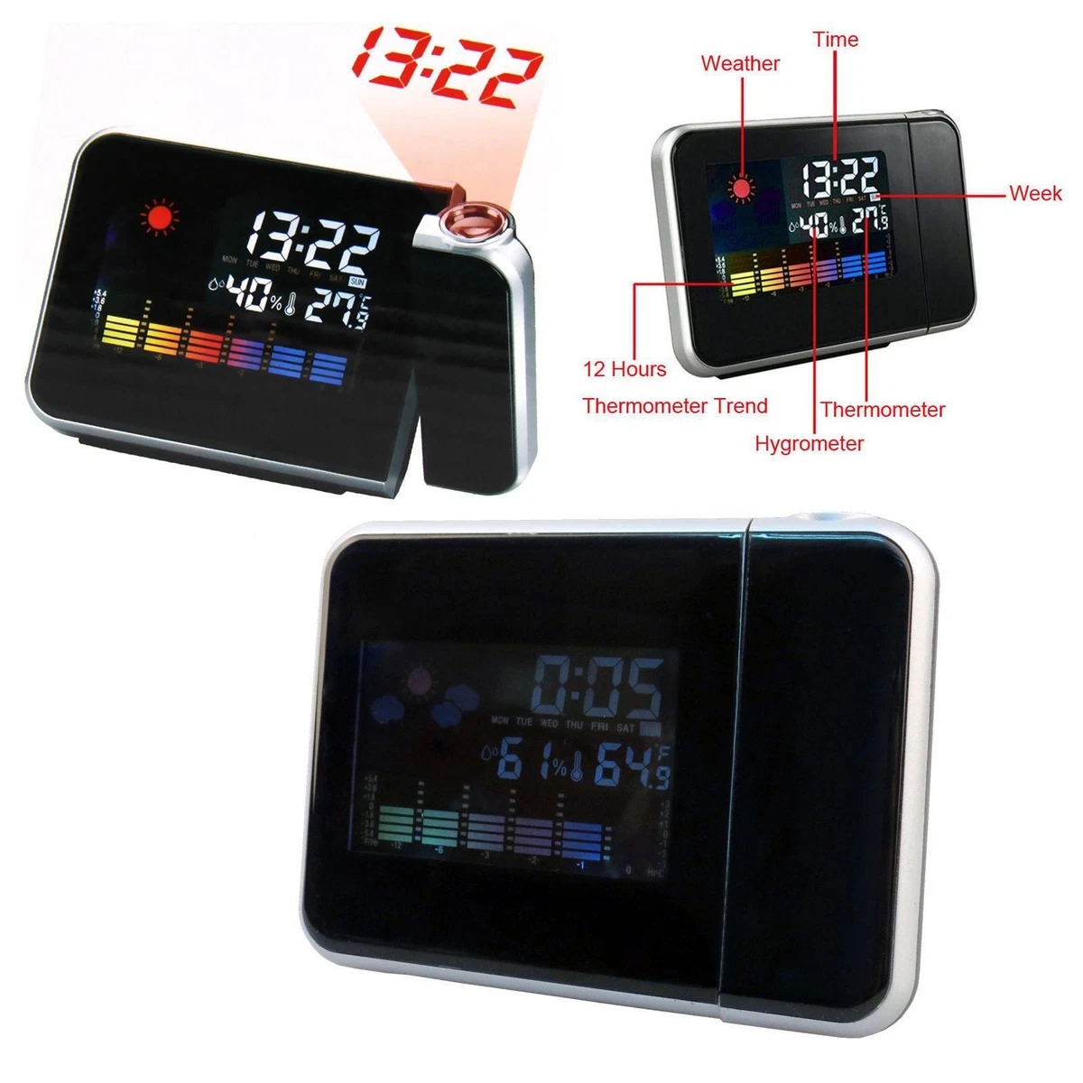 Orologio Temperatura Sveglia Con - Orologio Digitale Con Temperatura E USB Proiezione Soffitto