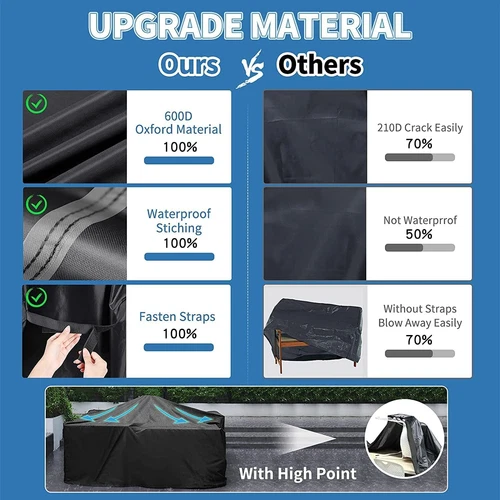 108IN 600D Heavy Duty Patio Furniture Covers Waterproof Outdoor Table Protector - Picture 9 of 9