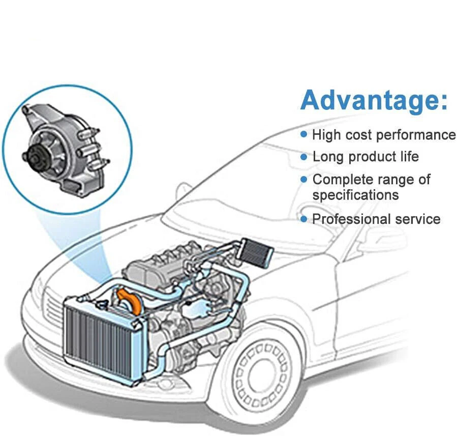 Water Pump For 2011-2020 Jeep Grand Cherokee Dodge Charger Chrysler 300 5.7/6.4L Foto 4 de 4