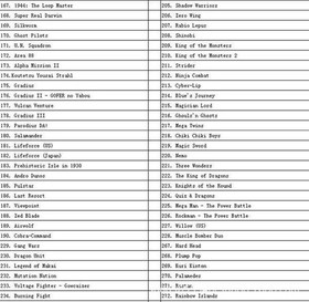 Arcade 750 in 1 Jamma Multi Game PCB Cocktail Arcade Game PCB CGA VGA Horizontal