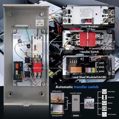 #ad 200 Amp Automatic Transfer Switch w Power Management for Generac RXSW200A3 $450.00