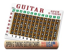 Open G Tuning Guitar Slide Blues Electric Finger DGDGBD Note Chart Poster 17x11