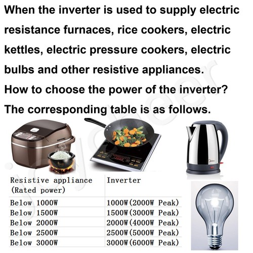 6000W 8000W Pure Sine Wave Inverter Power Converter 12V 24V 48V 60V 72V to 110V - Picture 5 of 23