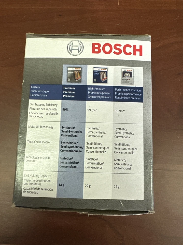 Filtro de aceite Bosch 3423 Mercedes Chevrolet Tahoe Cadillac DeVille Foto 2 de 2