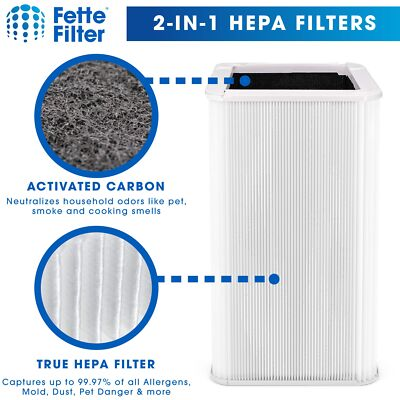 #ad #ad 121 Replacement Filter Compatible with Blueair Blue Pure 121 Air Purifier $59.99