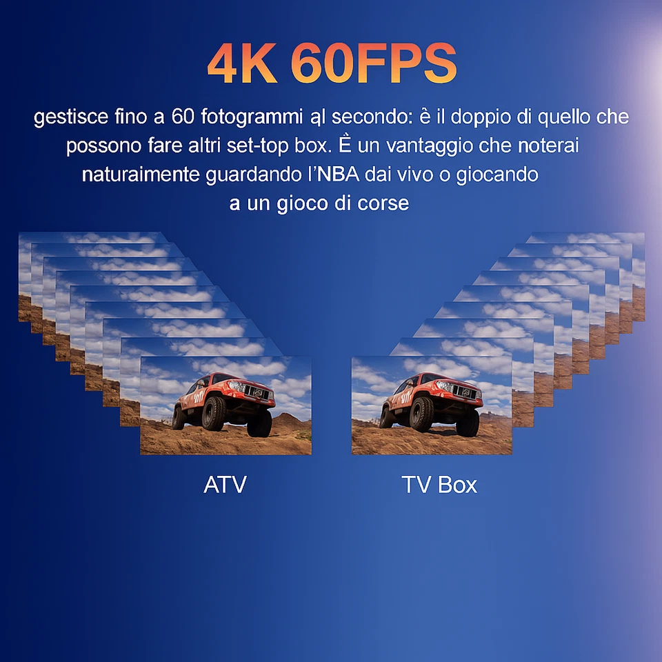 TV Stick Android 4K Ultra HD WiFi Mini Box con Telecomando 16GB RAM I96 - Immagine 4 di 4