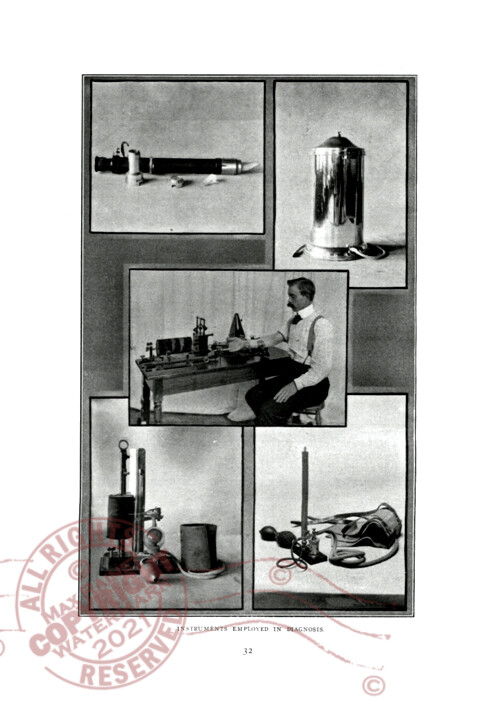 JOHN HARVEY KELLOGG Battle Creek Sanitarium System * History