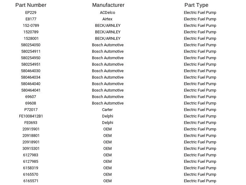 Bomba de combustible eléctrica Airtex E8177 para Mercedes-Benz C220 190E 260E 84-96 Foto 4 de 4